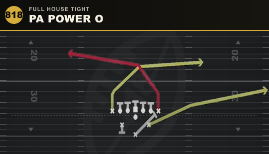 PA POWER O from Full House Tight