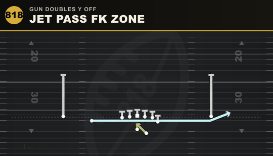 JET PASS FK ZONE from Gun Doubles Y Off