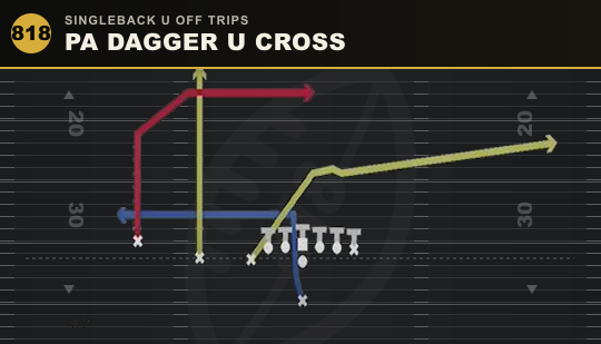 PA DAGGER U CROSS from Singleback U Off Trips