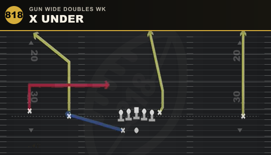 X UNDER from Gun Wide Doubles Wk