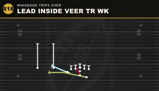 LEAD INSIDE VEER TR WK from Wingbone Trips Over