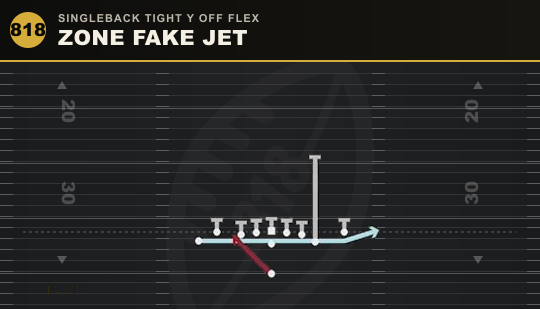 ZONE FAKE JET from Singleback Tight Y Off Flex