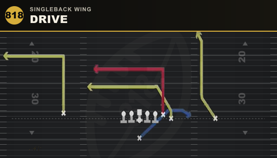 DRIVE from Singleback Wing