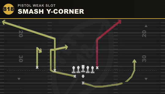 SMASH Y-CORNER from Pistol Weak Slot