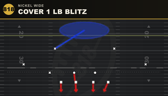 COVER 1 LB BLITZ from Nickel Wide