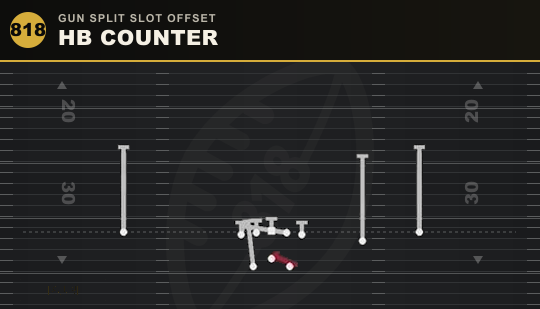 HB COUNTER from Gun Split Slot Offset