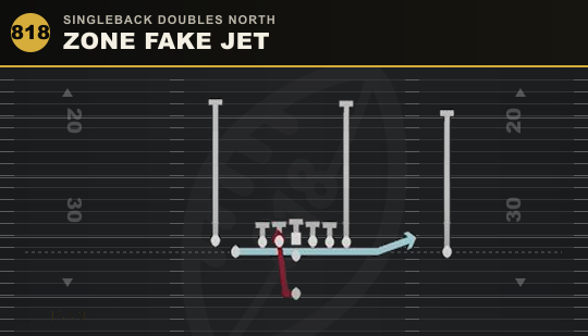 ZONE FAKE JET from Singleback Doubles North
