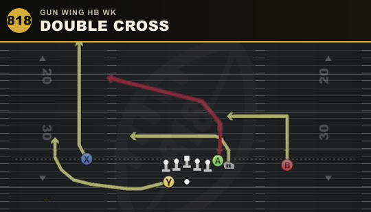 DOUBLE CROSS from Gun Wing HB Wk