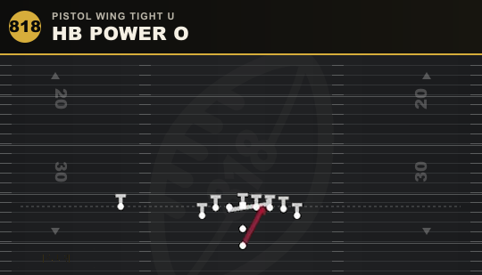 HB POWER O from Pistol Wing Tight U