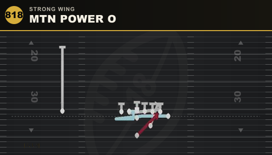 MTN POWER O from Strong Wing