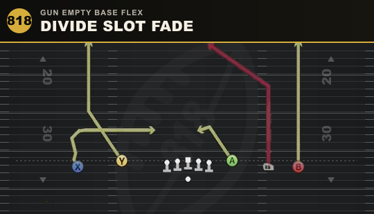 DIVIDE SLOT FADE from Gun Empty Base Flex