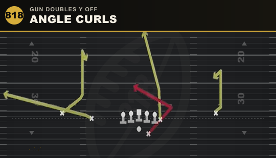 ANGLE CURLS from Gun Doubles Y Off