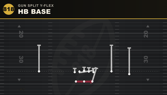 HB BASE from Gun Split Y-Flex