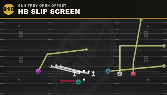 HB SLIP SCREEN from Gun Trey Open Offset