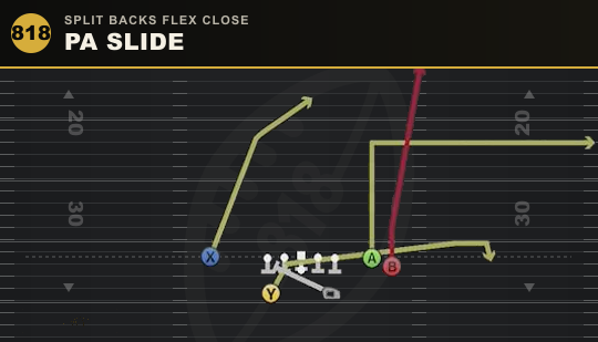 PA SLIDE from Split Backs Flex Close