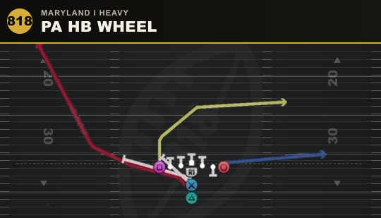 PA HB WHEEL from Maryland I Heavy