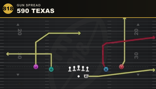 590 TEXAS from Gun Spread