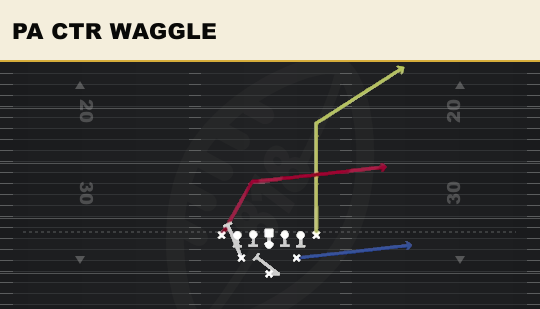 PA CTR WAGGLE from Tight