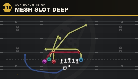 MESH SLOT DEEP from Gun Bunch TE Wk