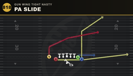 PA SLIDE from Gun Wing Tight Nasty