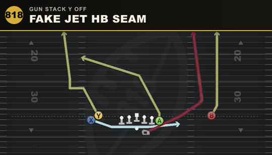 FAKE JET HB SEAM from Gun Stack Y Off