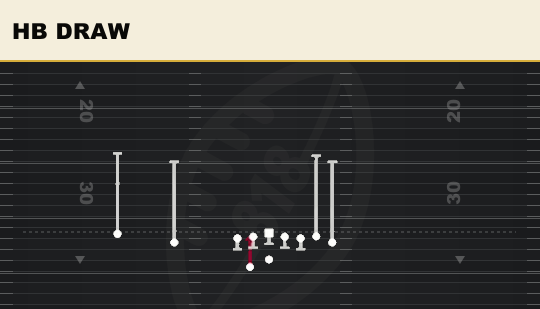 HB DRAW from Wing Slot Offset Wk
