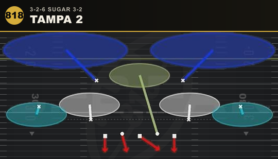 TAMPA 2 from 3-2-6 Sugar 3-2