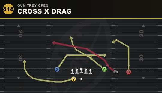 CROSS X DRAG from Gun Trey Open