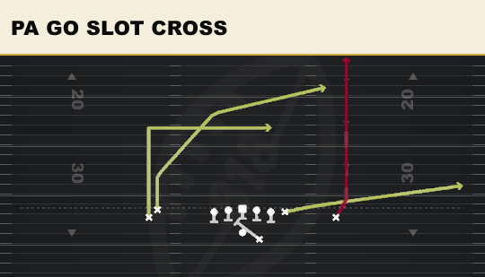 PA GO SLOT CROSS from Doubles Hip