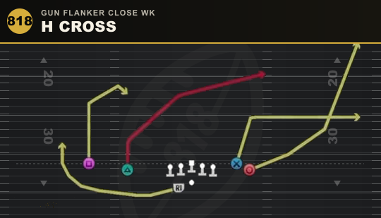 H CROSS from Gun Flanker Close Wk