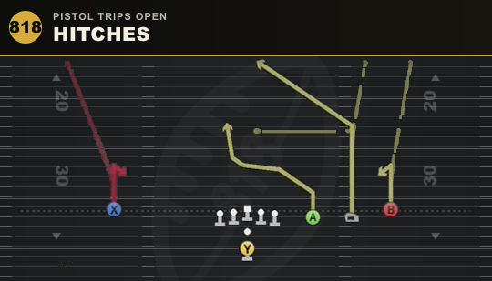 HITCHES from Pistol Trips Open
