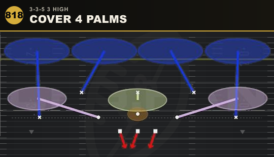 COVER 4 PALMS from 3-3-5 3 High