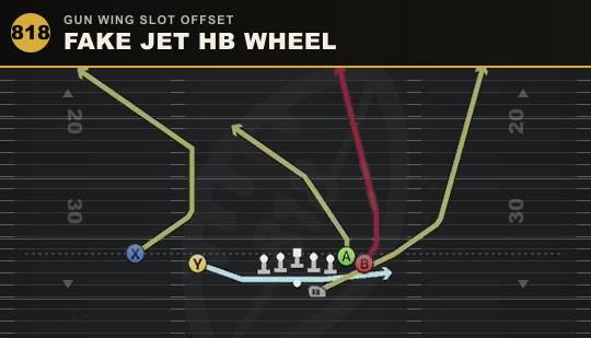 FAKE JET HB WHEEL from Gun Wing Slot Offset