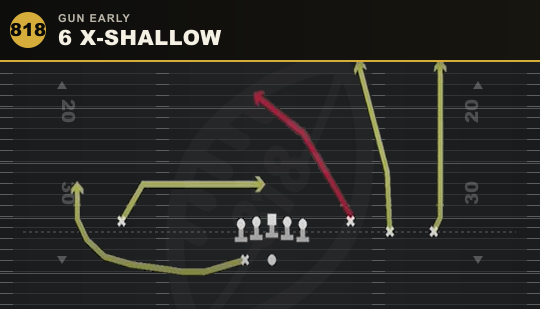 6 X-SHALLOW from Gun Early