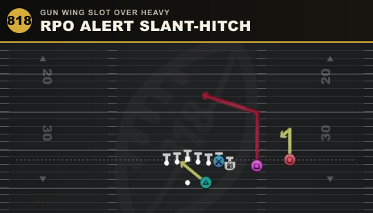 RPO ALERT SLANT-HITCH from Gun Wing Slot Over Heavy
