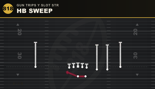 HB SWEEP from Gun Trips Y Slot Str