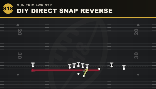DIY DIRECT SNAP REVERSE from Gun Trio 4WR Str