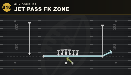JET PASS FK ZONE from Gun Doubles