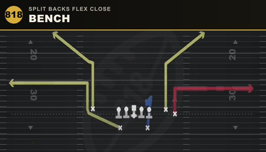 BENCH from Split Backs Flex Close