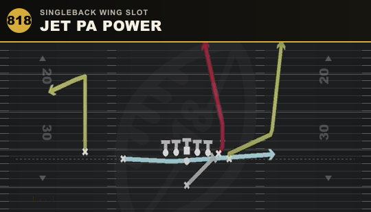 JET PA POWER from Singleback Wing Slot