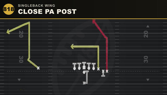 CLOSE PA POST from Singleback Wing