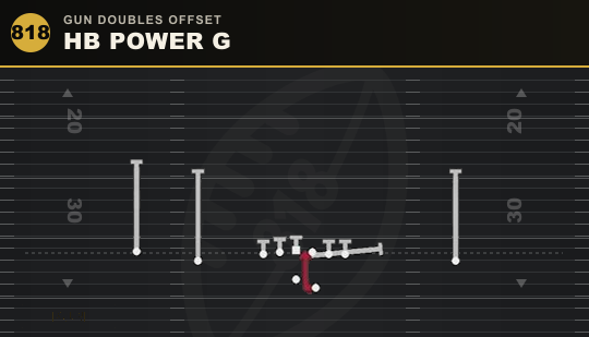 HB POWER G from Gun Doubles Offset