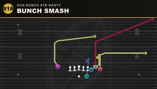 BUNCH SMASH from Gun Bunch Str Nasty