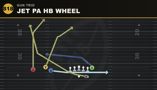 JET PA HB WHEEL from Gun Trio