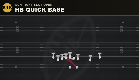 HB QUICK BASE from Gun Tight Slot Open