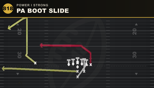 PA BOOT SLIDE from Power I Strong