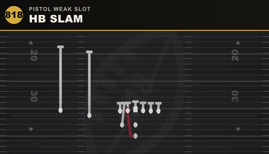 HB SLAM from Pistol Weak Slot