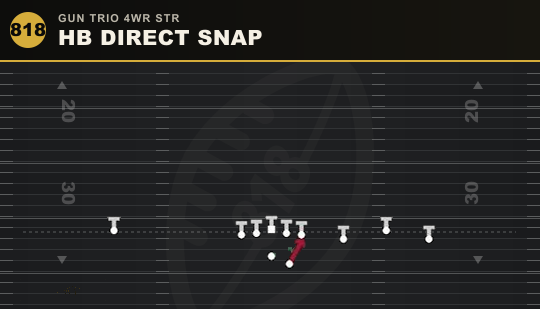 HB DIRECT SNAP from Gun Trio 4WR Str