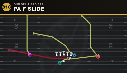 PA F SLIDE from Gun Split Pro Far