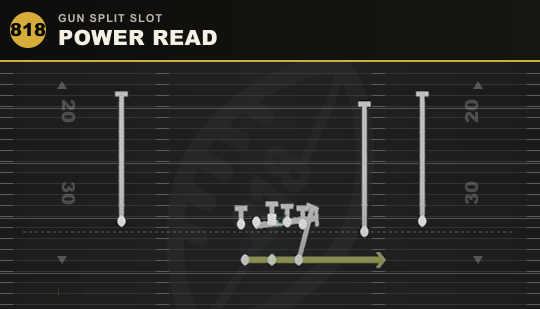 POWER READ from Gun Split Slot